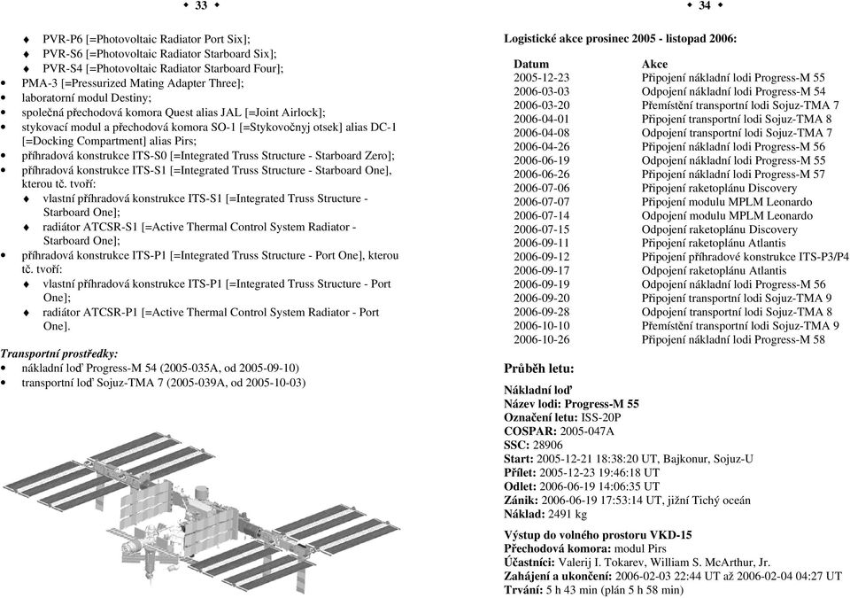 konstrukce ITS-S0 [=Integrated Truss Structure - Starboard Zero]; příhradová konstrukce ITS-S1 [=Integrated Truss Structure - Starboard One], kterou tč.