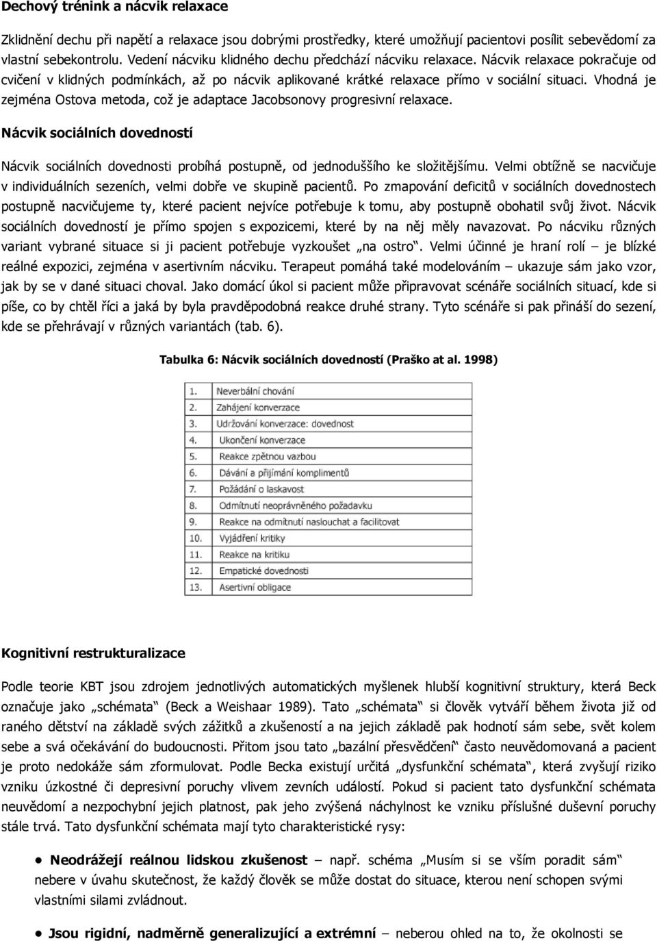 Vhodná je zejména Ostova metoda, což je adaptace Jacobsonovy progresivní relaxace. Nácvik sociálních dovedností Nácvik sociálních dovednosti probíhá postupně, od jednoduššího ke složitějšímu.