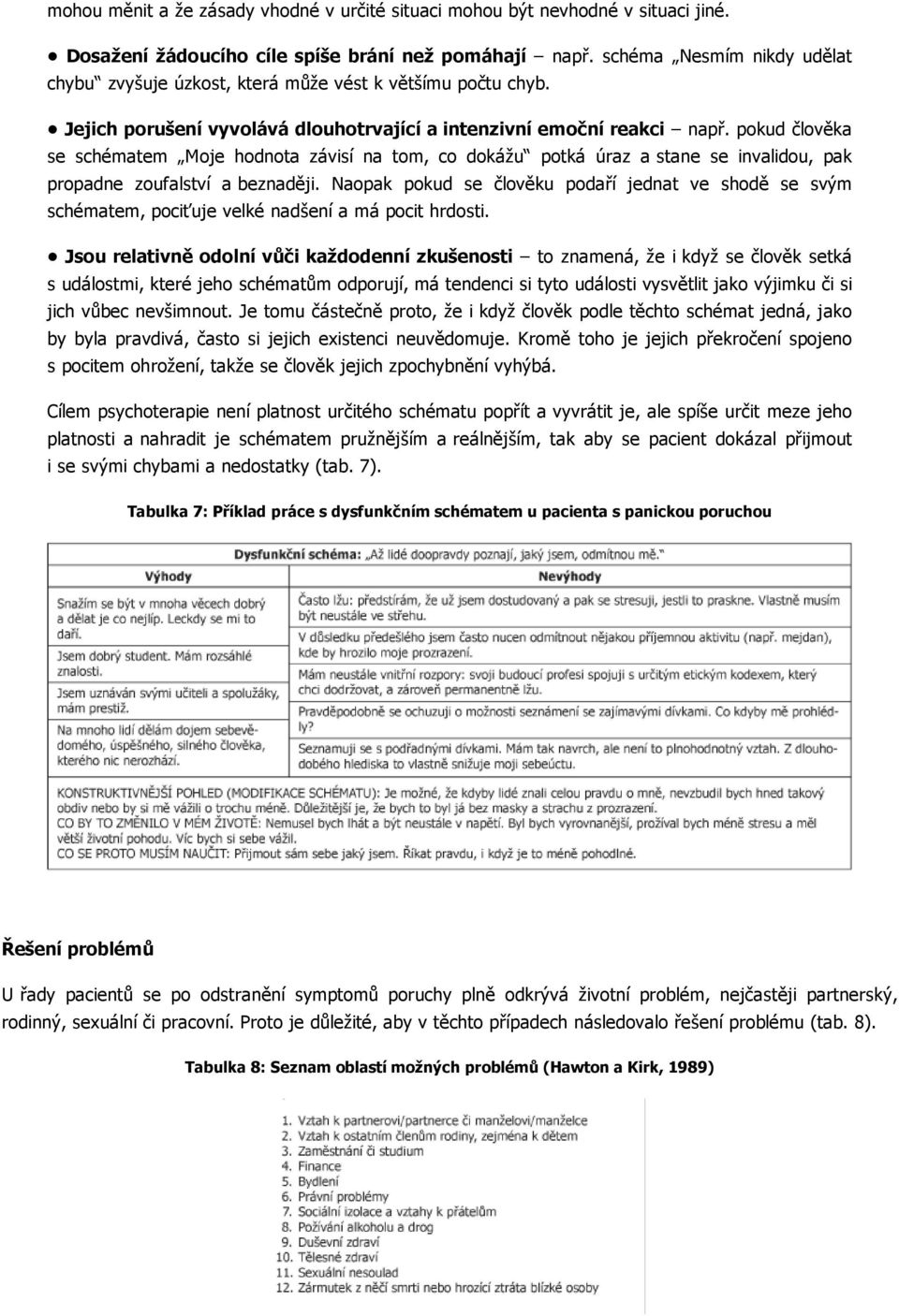 pokud člověka se schématem Moje hodnota závisí na tom, co dokážu potká úraz a stane se invalidou, pak propadne zoufalství a beznaději.