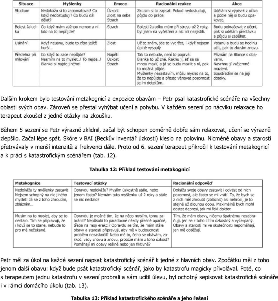 Začal lépe spát. Skóre v BAI (Beckův inventář úzkosti) kleslo na polovinu. Nicméně obavy a starosti přetrvávaly v menší intenzitě a frekvenci dále. Proto od 6.