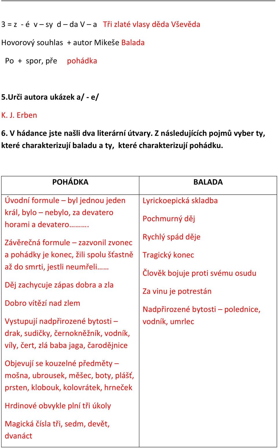 POHÁDKA Úvodní formule byl jednou jeden král, bylo nebylo, za devatero horami a devatero.