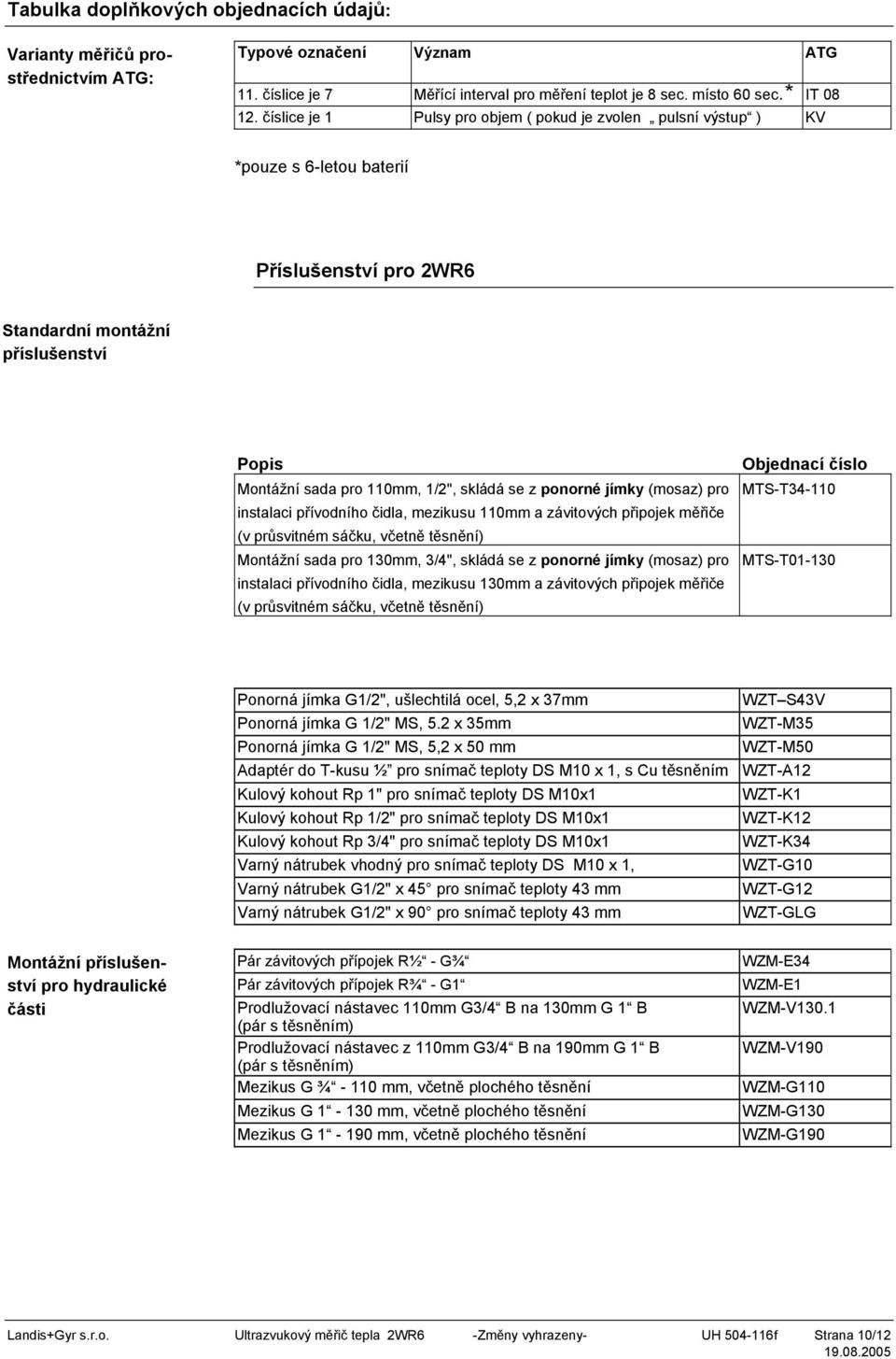 ponorné jímky (mosaz) pro instalaci přívodního čidla, mezikusu 110mm a závitových připojek měřiče (v průsvitném sáčku, včetně těsnění) Montážní sada pro 130mm, 3/4", skládá se z ponorné jímky (mosaz)