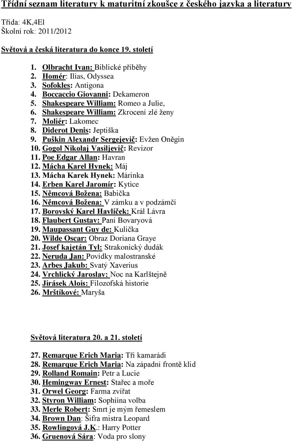 Diderot Denis: Jeptiška 9. Puškin Alexandr Sergejevič: Evţen Oněgin 10. Gogol Nikolaj Vasiljevič: Revizor 11. Poe Edgar Allan: Havran 12. Mácha Karel Hynek: Máj 13. Mácha Karek Hynek: Márinka 14.