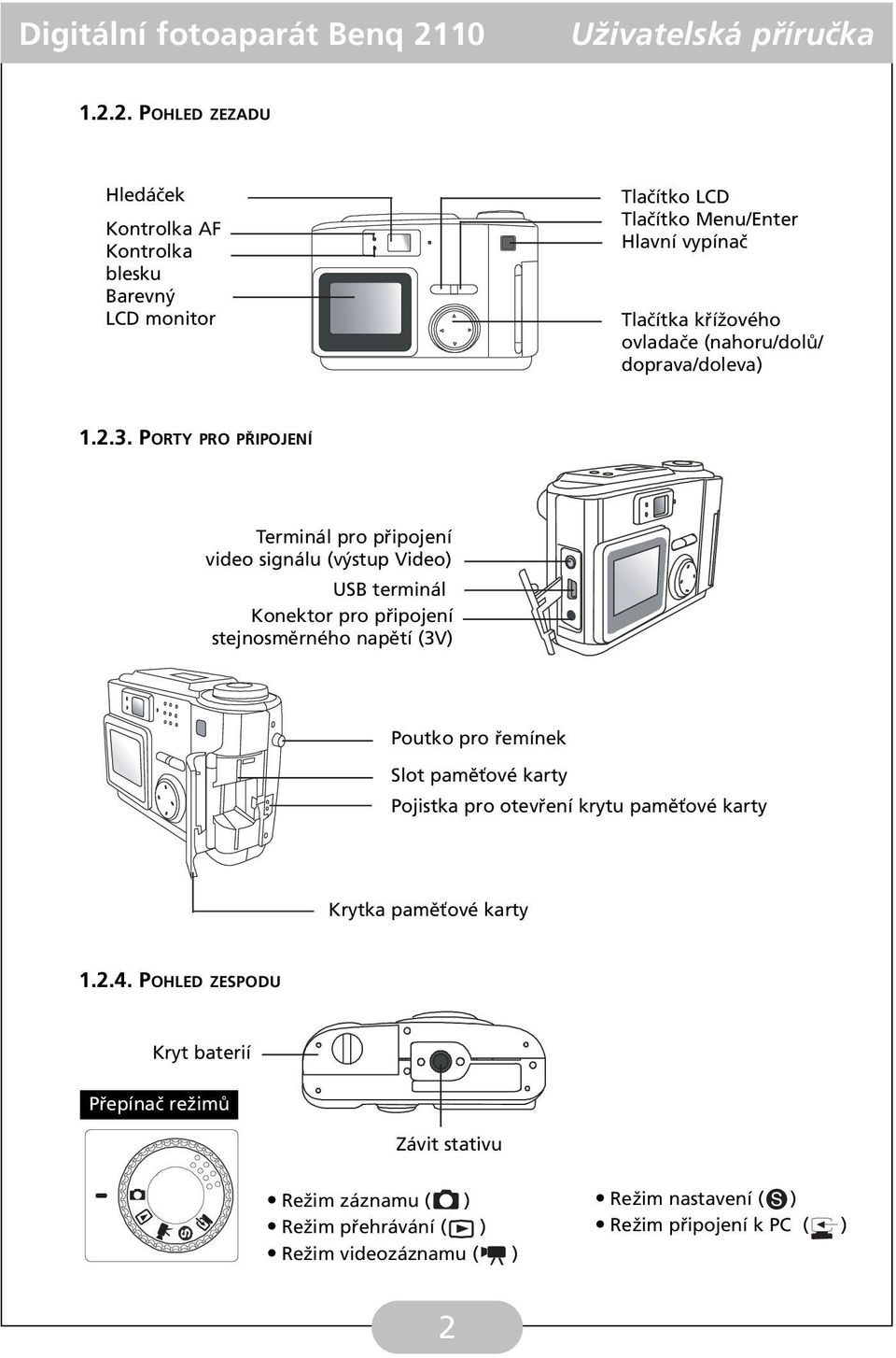 PORTY PRO PŘIPOJENÍ Terminál pro připojení video signálu (výstup Video) USB terminál Konektor pro připojení stejnosměrného napětí (3V) Poutko pro