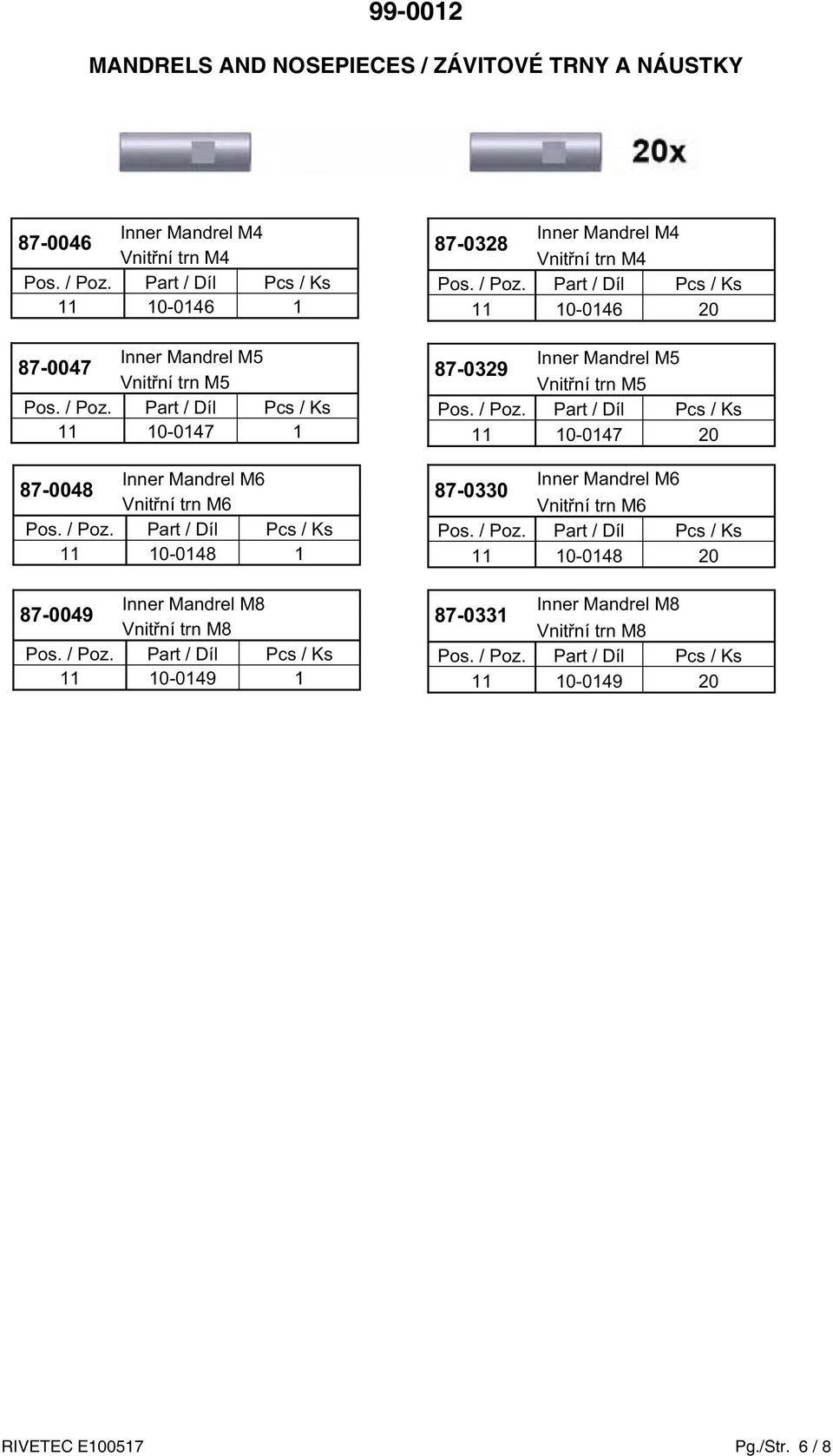 M8 11 10-0149 1 87-0328 Inner Mandrel M4 Vnit ní trn M4 11 10-0146 20 87-0329 Inner Mandrel M5 Vnit ní trn M5 11 10-0147 20