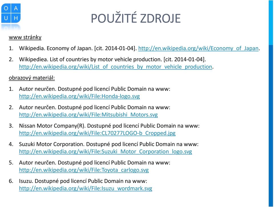 svg 3. Nissan Motor Company(R). Dostupné pod licencí Public Domain na www: http://en.wikipedia.org/wiki/file:cl70277logo-b_cropped.jpg 4. Suzuki Motor Corporation.