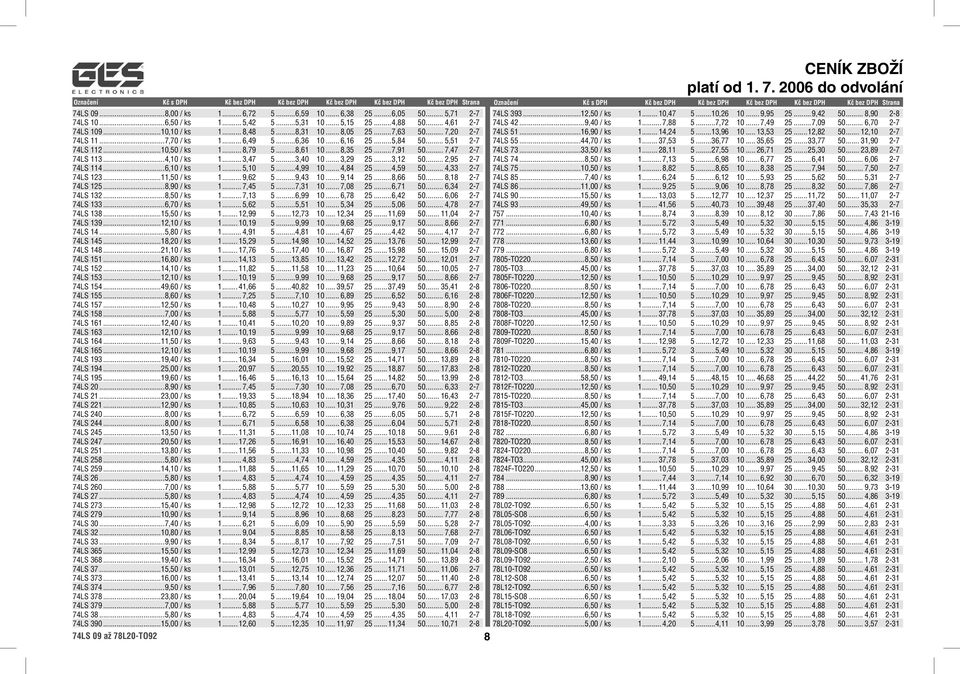 ..4,10 / ks 1... 3,47 5...3,40 10... 3,29 25...3,12 50... 2,95 2-7 74LS 114...6,10 / ks 1... 5,10 5...4,99 10... 4,84 25...4,59 50... 4,33 2-7 74LS 123...11,50 / ks 1... 9,62 5...9,43 10... 9,14 25.