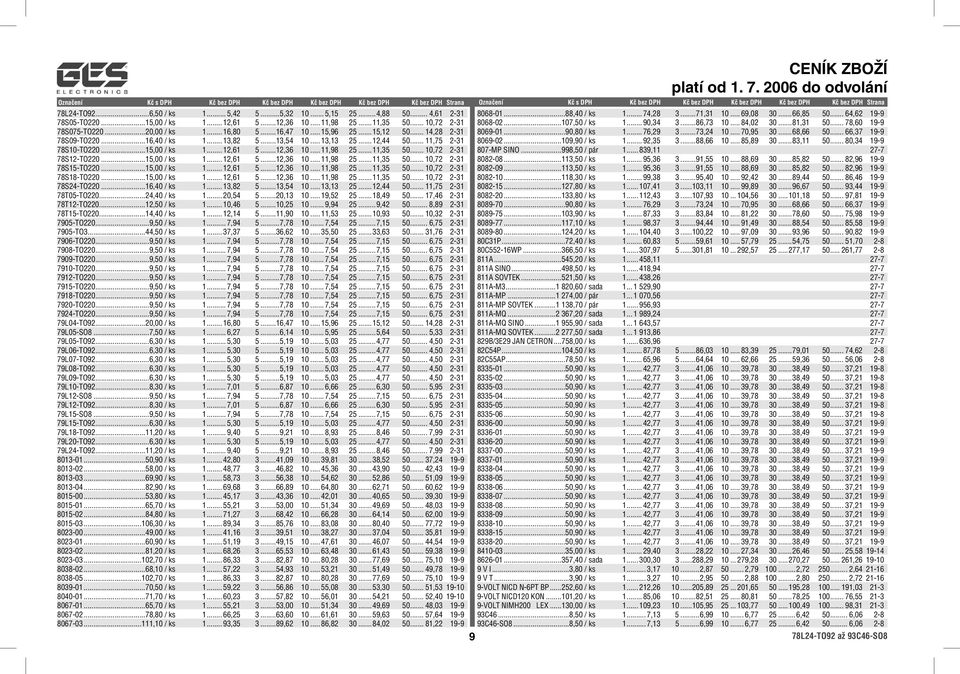 .. 11,98 25...11,35 50... 10,72 2-31 78S12-TO220...15,00 / ks 1... 12,61 5...12,36 10... 11,98 25...11,35 50... 10,72 2-31 78S15-TO220...15,00 / ks 1... 12,61 5...12,36 10... 11,98 25...11,35 50... 10,72 2-31 78S18-TO220.