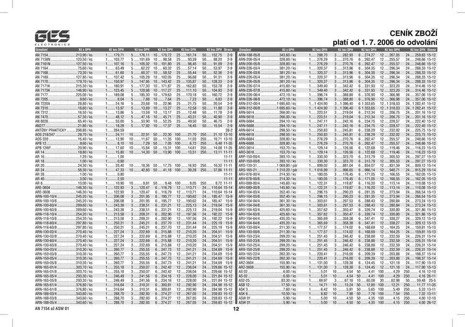 ..55,44 50... 52,36 2-9 AN 7169...127,80 / ks 1... 107,42 5...105,28 10... 102,05 25...96,68 50... 91,31 2-9 AN 7170...179,70 / ks 1... 150,97 5...147,95 10... 143,42 25...135,87 50.