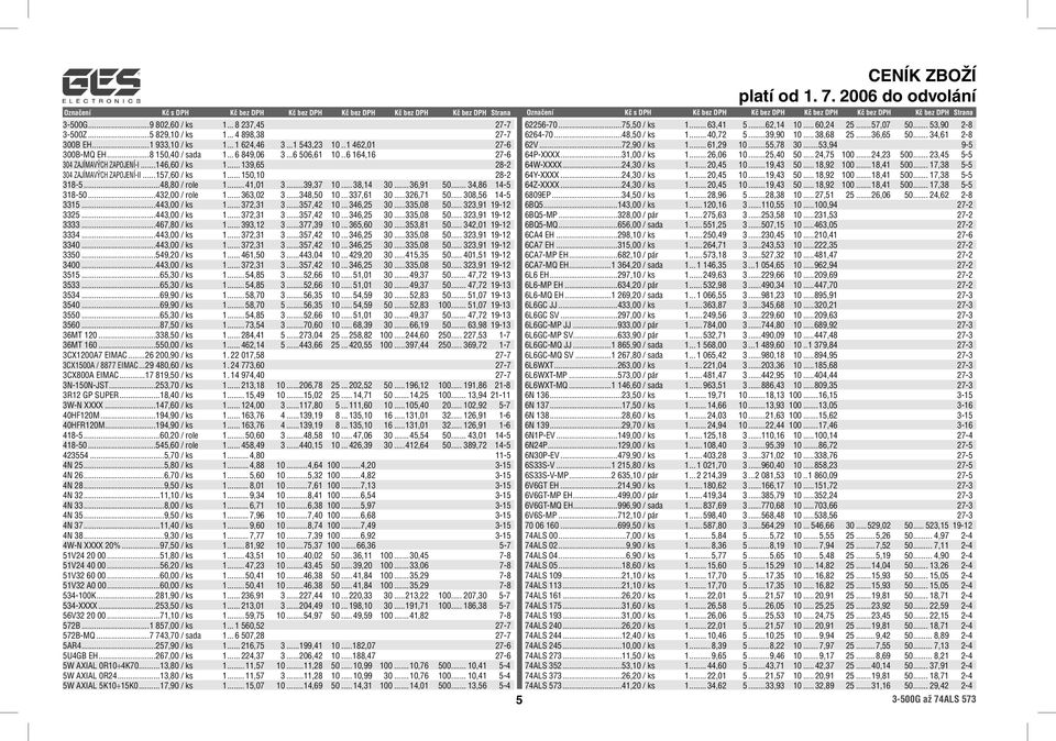 ..36,91 50... 34,86 14-5 318-50...432,00 / role 1... 363,02 3...348,50 10... 337,61 30...326,71 50... 308,56 14-5 3315...443,00 / ks 1... 372,31 3...357,42 10... 346,25 30...335,08 50.