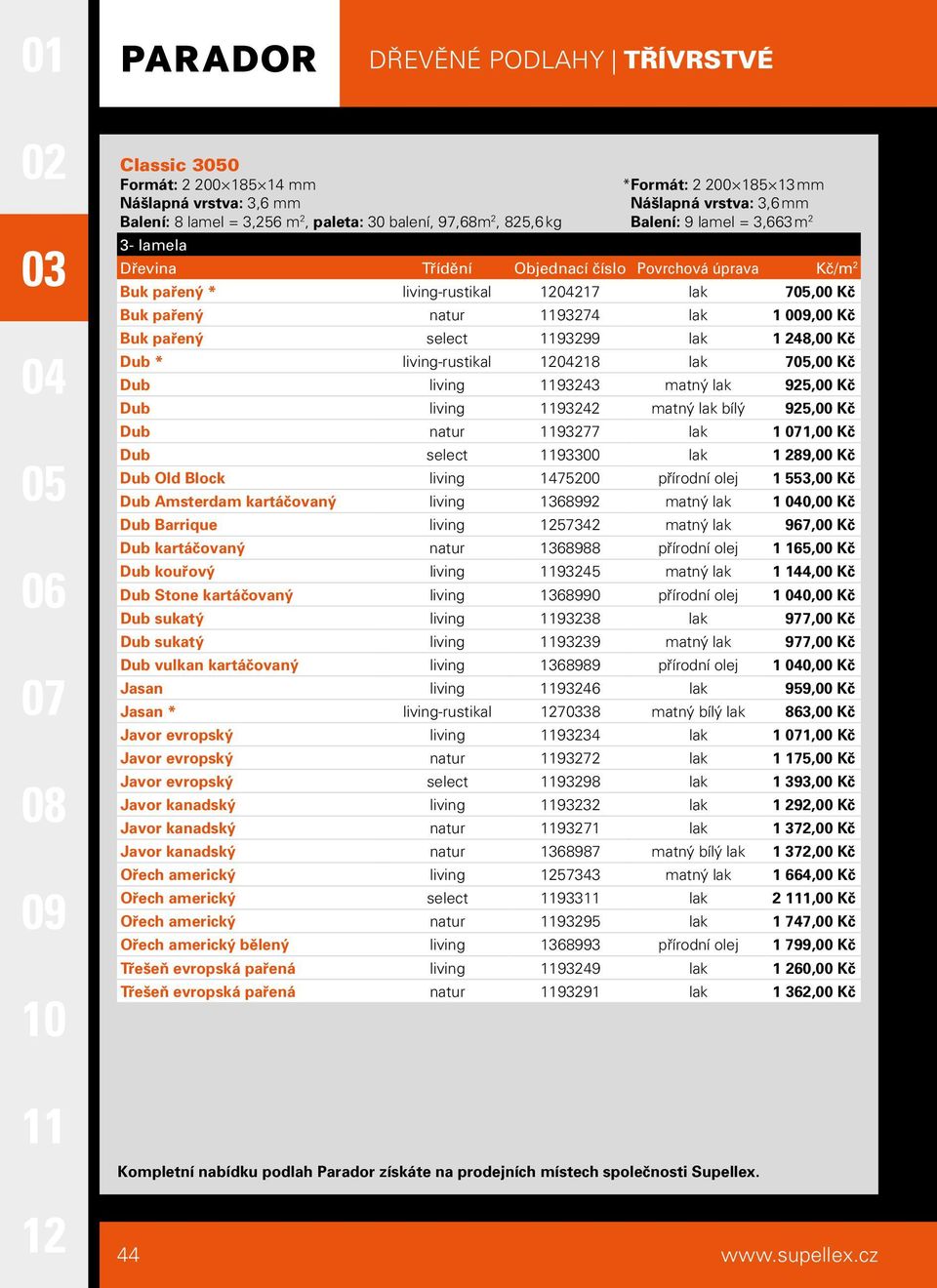 1 248,00 Kč Dub * living-rustikal 218 lak 7,00 Kč Dub living 93243 matný lak 925,00 Kč Dub living 93242 matný lak bílý 925,00 Kč Dub natur 93277 lak 1 1,00 Kč Dub select 93300 lak 1 289,00 Kč Dub Old