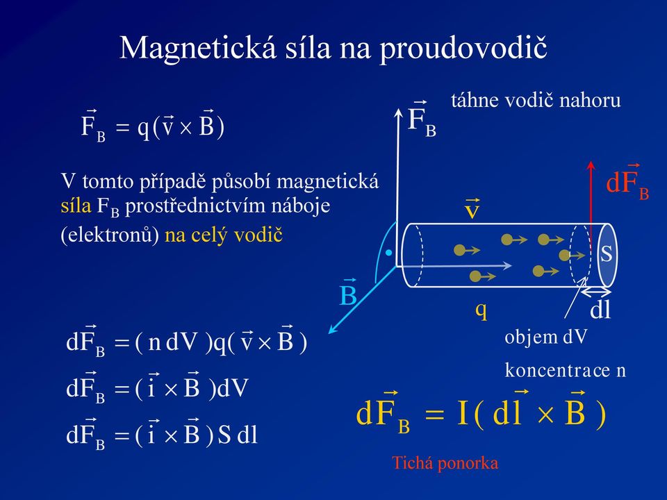 (elektronů) na celý vodič ( n dv )q( v ) ( i )dv ( i )S dl df