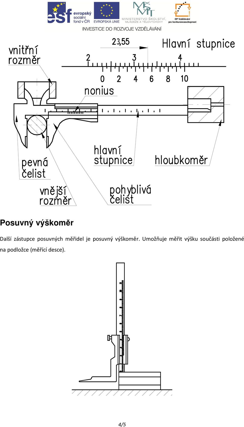 výškoměr.