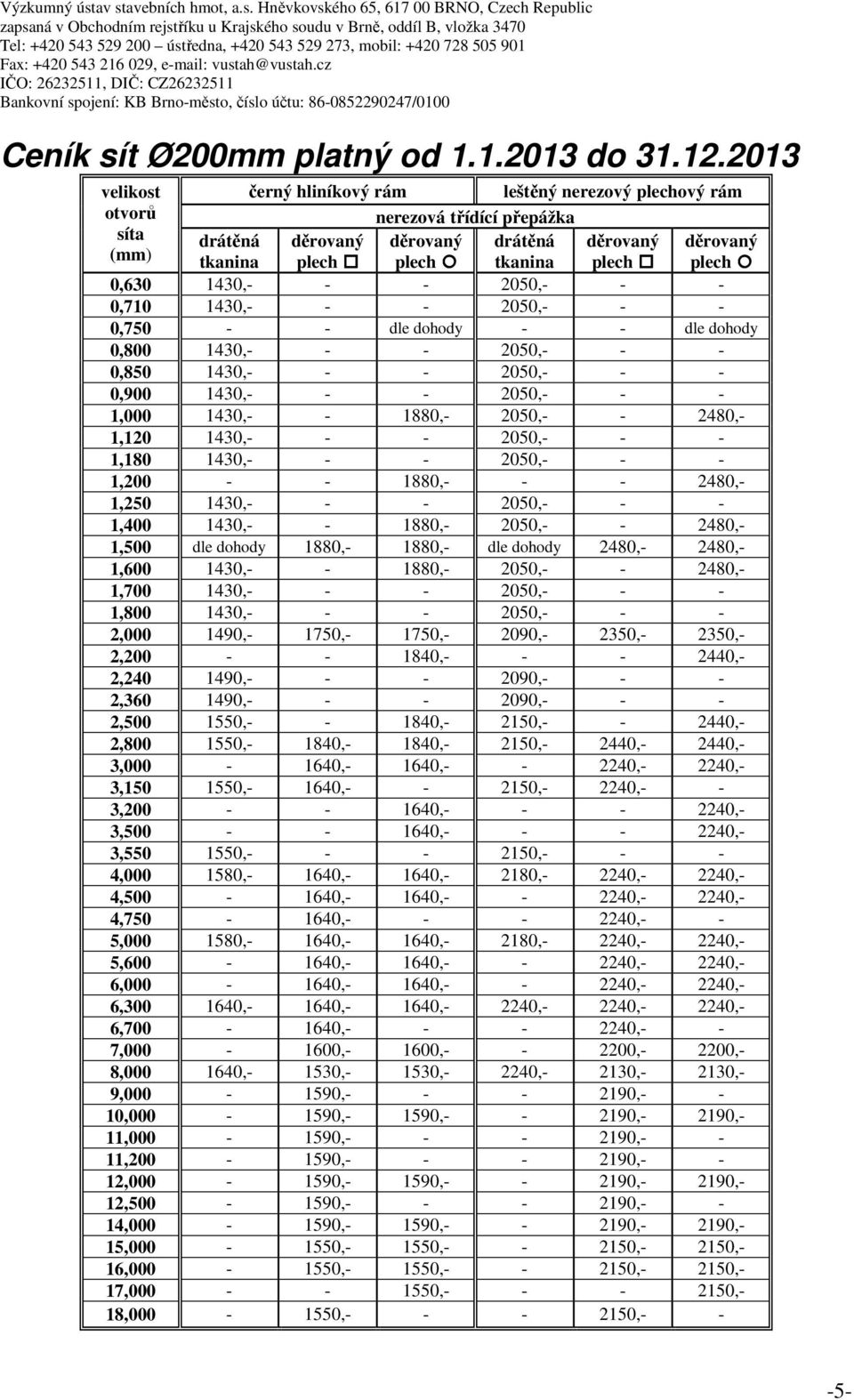 - 1,000 1430,- - 1880,- 2050,- - 2480,- 1,120 1430,- - - 2050,- - - 1,180 1430,- - - 2050,- - - 1,200 - - 1880,- - - 2480,- 1,250 1430,- - - 2050,- - - 1,400 1430,- - 1880,- 2050,- - 2480,- 1,500 dle