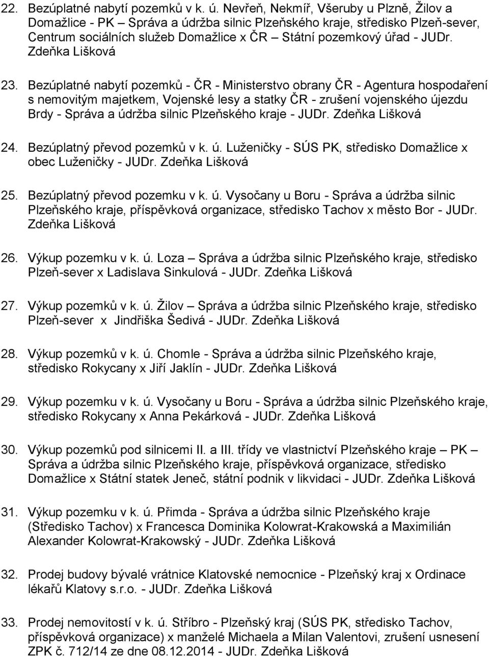 Zdeňka Lišková 23.
