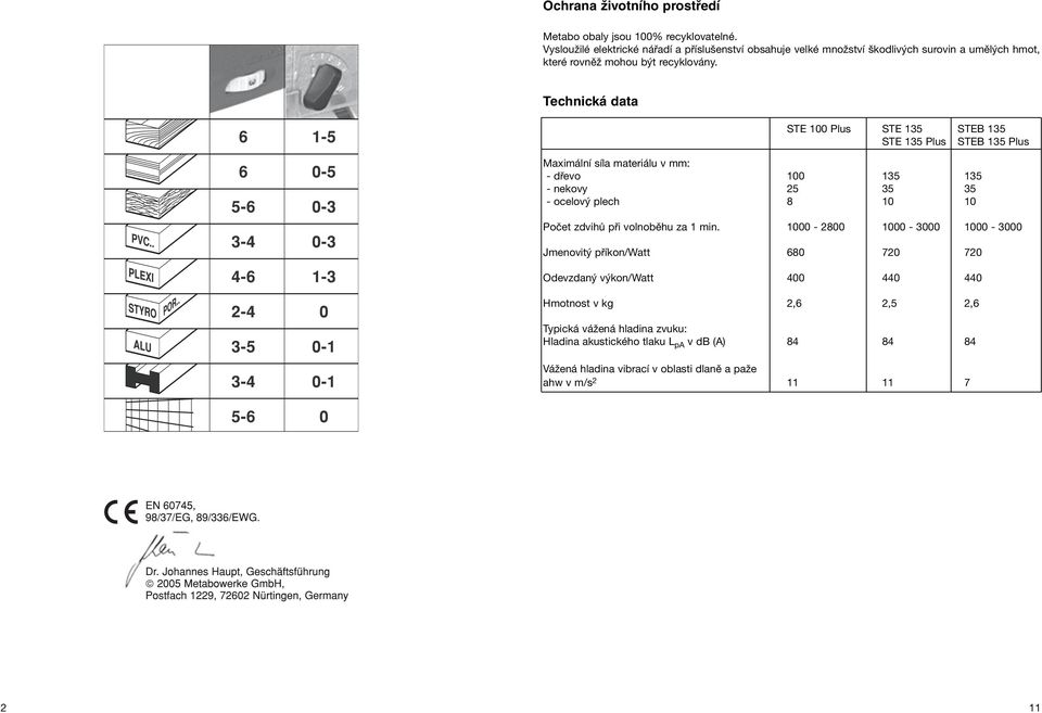 Technická data STE 100 Plus STE 135 STEB 135 STE 135 Plus STEB 135 Plus Maximální síla materiálu v mm: - dřevo 100 135 135 - nekovy 25 35 35 - ocelový plech 8 10 10 Počet