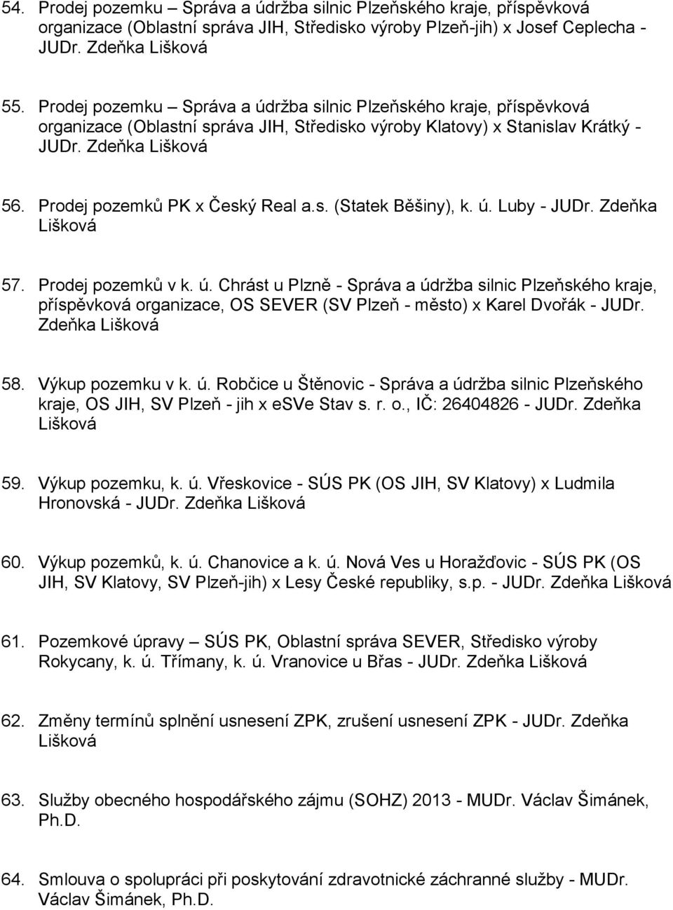 Prodej pozemků PK x Český Real a.s. (Statek Běšiny), k. ú. Luby - JUDr. Zdeňka Lišková 57. Prodej pozemků v k. ú. Chrást u Plzně - Správa a údržba silnic Plzeňského kraje, příspěvková organizace, OS SEVER (SV Plzeň - město) x Karel Dvořák - JUDr.