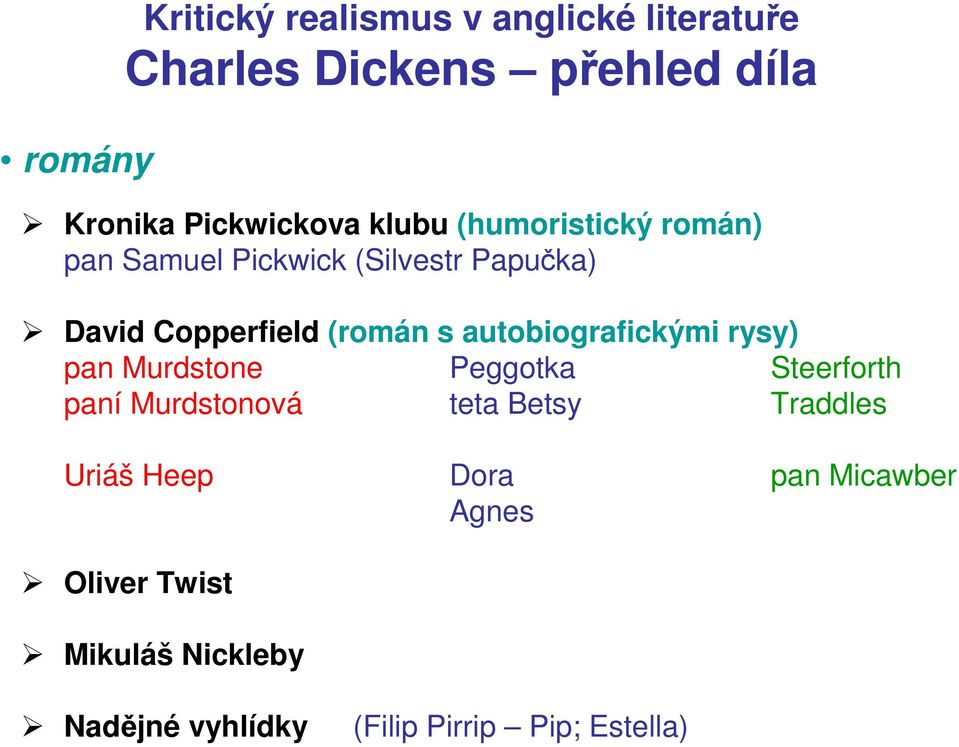 autobiografickými rysy) pan Murdstone Peggotka Steerforth paní Murdstonová teta Betsy Traddles