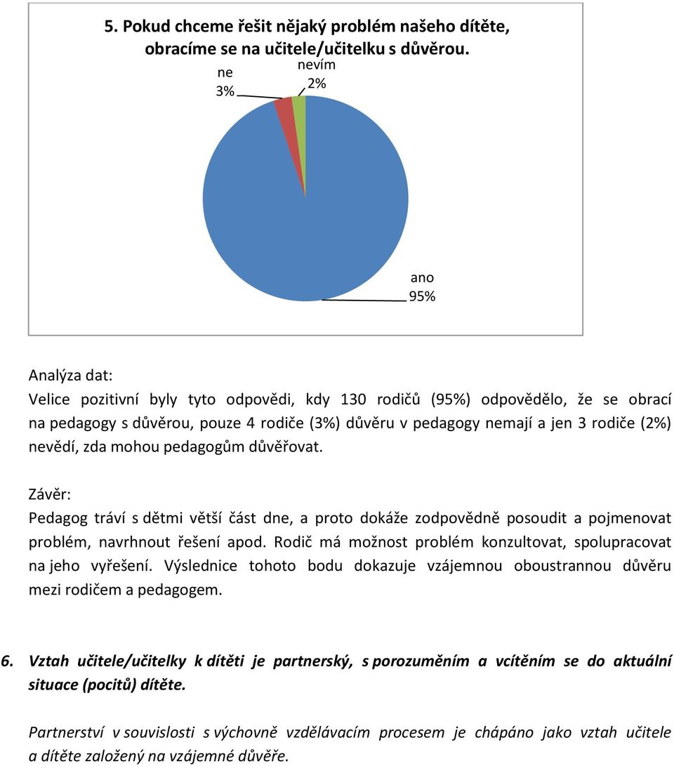 pedagogům důvěřovat. Pedagog tráví s dětmi větší část d, a proto dokáže zodpovědně posoudit a pojmenovat problém, navrhnout řešení apod.