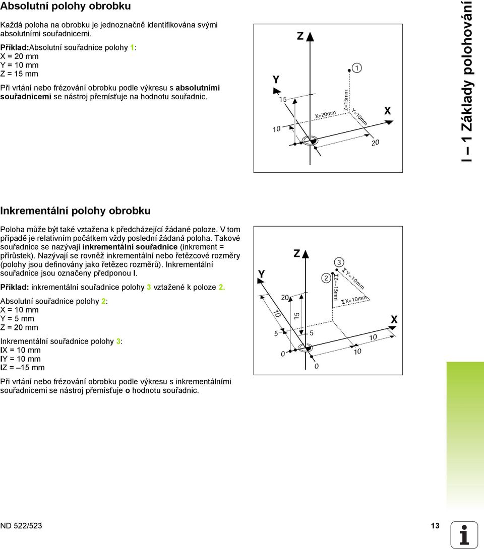 I 1 Základy polohování Inkrementální polohy obrobku Poloha může být také vztažena k předcházející žádané poloze. V tom případě je relativním počátkem vždy poslední žádaná poloha.