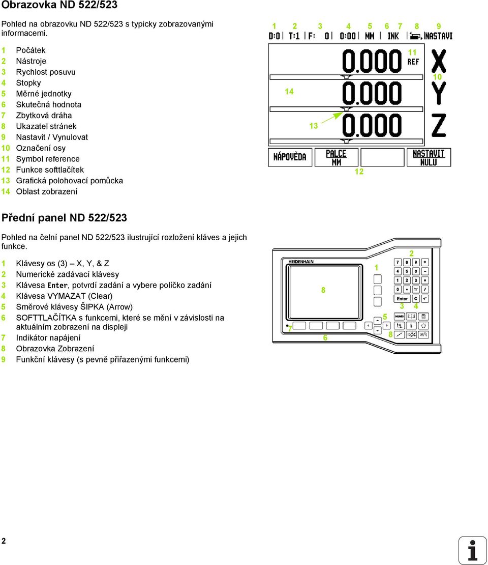 Funkce softtlačítek 13 Grafická polohovací pomůcka 14 Oblast zobrazení 14 13 12 11 10 Přední panel ND 522/523 Pohled na čelní panel ND 522/523 ilustrující rozložení kláves a jejich funkce.