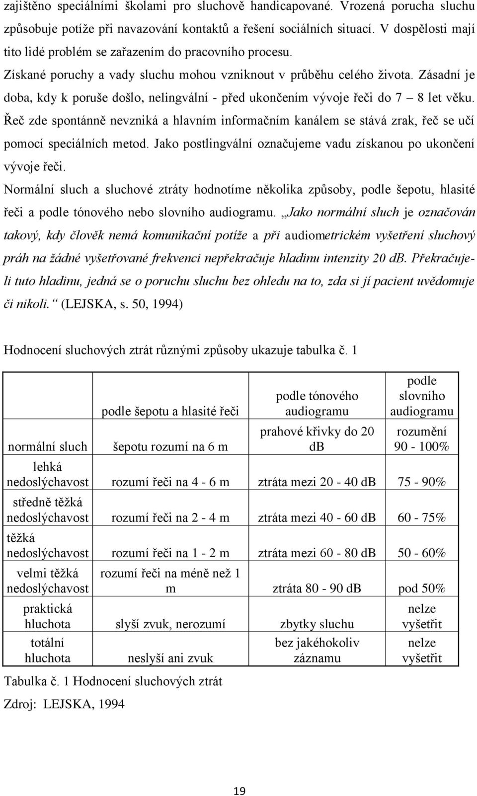 Zásadní je doba, kdy k poruše došlo, nelingvální - před ukončením vývoje řeči do 7 8 let věku.