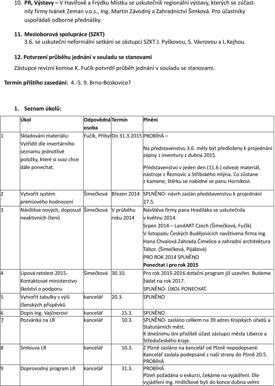 Potvrzení průběhu jednání v souladu se stanomi Zástupce revizní komise K. Fučík potvrdil průběh jednání v souladu se stanomi. Termín příštího zasedání: 4.-5. 9. Brno-Boskovice? 1.