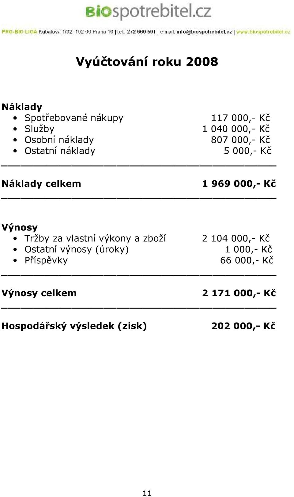 Výnosy Tržby za vlastní výkony a zboží 2 104 000,- Kč Ostatní výnosy (úroky) 1 000,- Kč