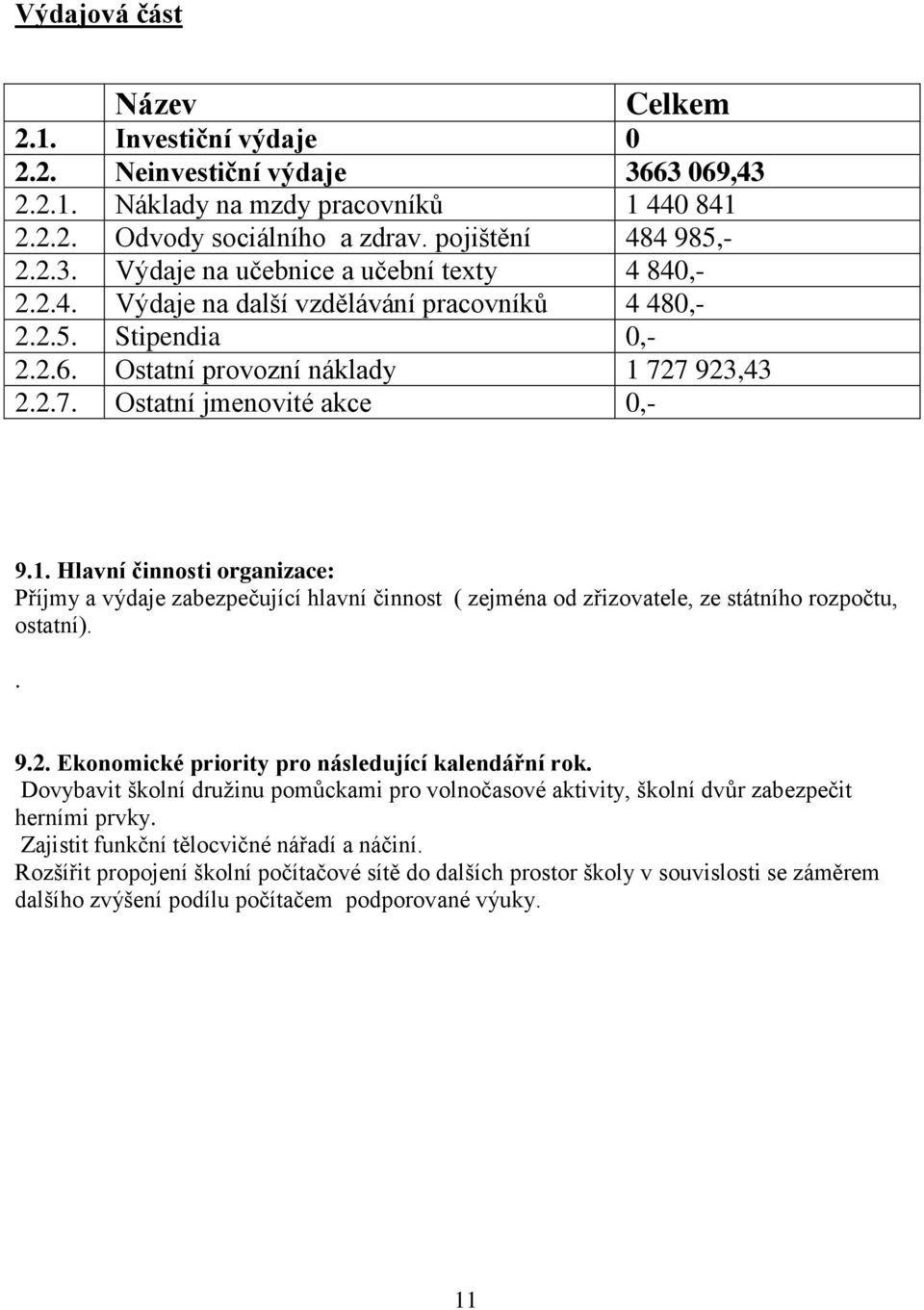 727 923,43 2.2.7. Ostatní jmenovité akce 0,- 9.1. Hlavní činnosti organizace: Příjmy a výdaje zabezpečující hlavní činnost ( zejména od zřizovatele, ze státního rozpočtu, ostatní).. 9.2. Ekonomické priority pro následující kalendářní rok.