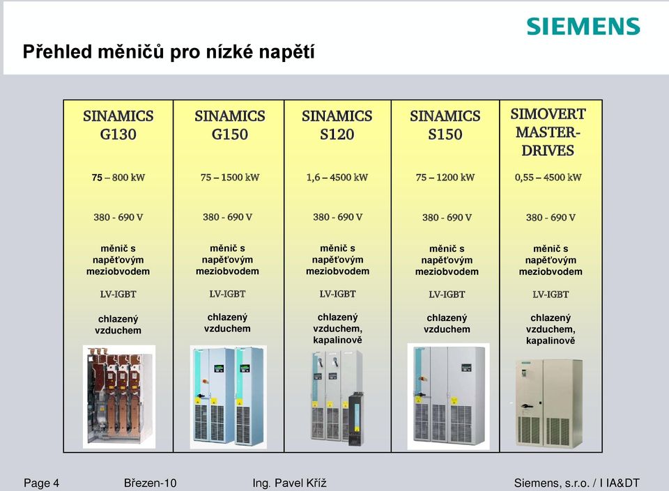 meziobvodem měnič s napěťovým meziobvodem měnič s napěťovým meziobvodem měnič s napěťovým meziobvodem LV-IGBT LV-IGBT LV-IGBT LV-IGBT