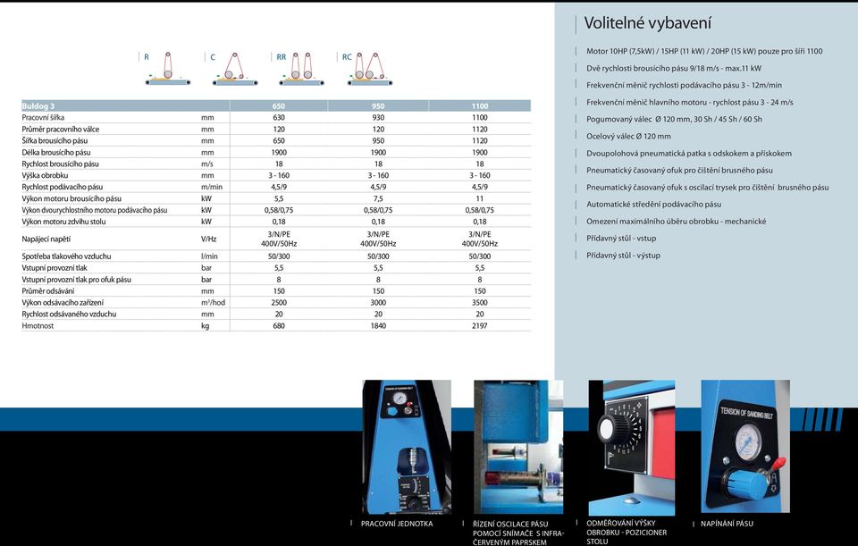 brousícího pásu mm 1900 1900 1900 Rychlost brousícího pásu m/s 18 18 18 Výška obrobku mm 3-160 3-160 3-160 Rychlost podávacího pásu m/min 4,5/9 4,5/9 4,5/9 Výkon motoru brousícího pásu kw 5,5 7,5 11