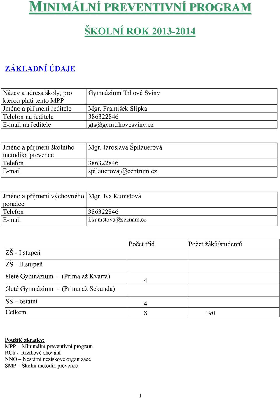 Jaroslava Špilauerová metodika prevence Telefon 386322846 E-mail spilauerovaj@centrum.cz Jméno a příjmení výchovného Mgr. Iva Kumstová poradce Telefon 386322846 E-mail i.kumstova@seznam.