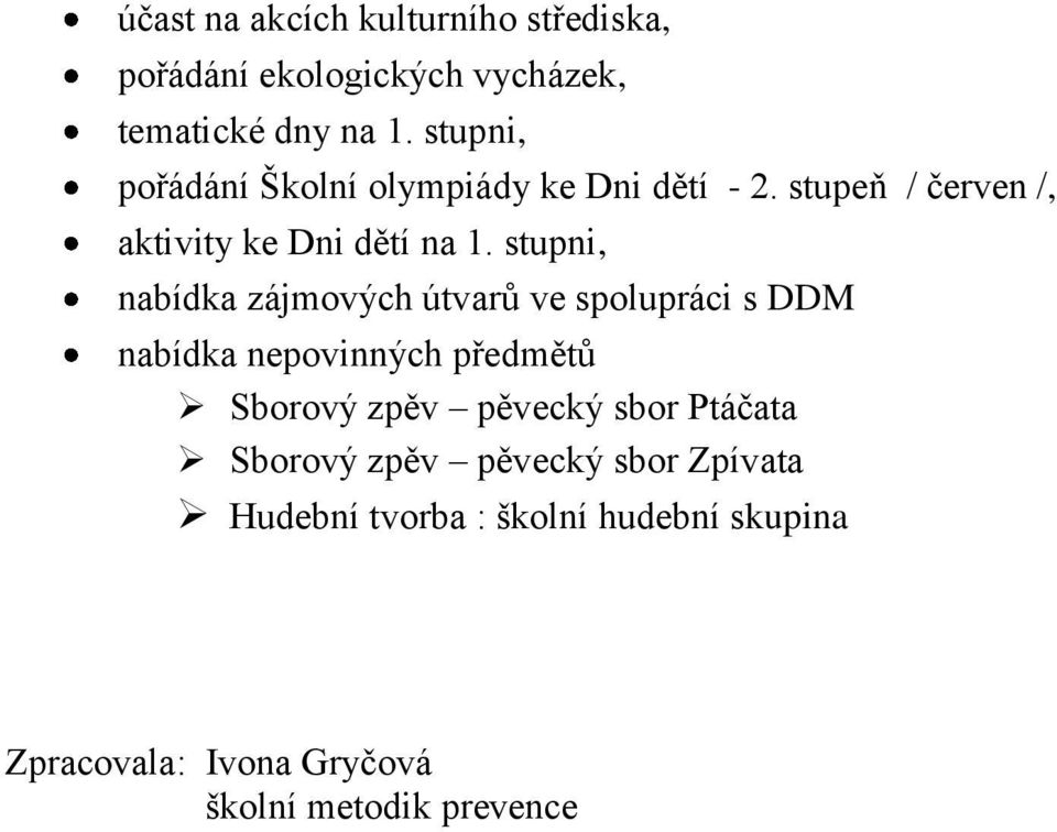 stupni, nabídka zájmových útvarů ve spolupráci s DDM nabídka nepovinných předmětů Sborový zpěv pěvecký