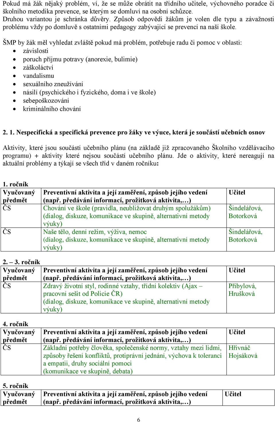 ŠMP by žák měl vyhledat zvláště pokud má problém, potřebuje radu či pomoc v oblasti: závislosti poruch příjmu potravy (anorexie, bulimie) záškoláctví vandalismu sexuálního zneužívání násilí