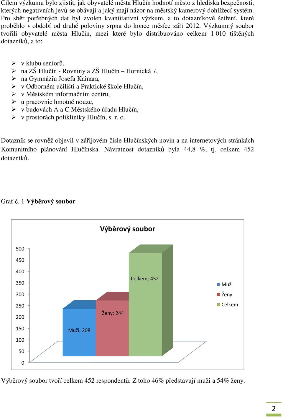 Výzkumný soubor tvořili obyvatelé města Hlučín, mezi které bylo distribuováno celkem tištěných dotazníků, a to: v klubu seniorů, na ZŠ Hlučín - Rovniny a ZŠ Hlučín Hornická 7, na Gymnáziu Josefa