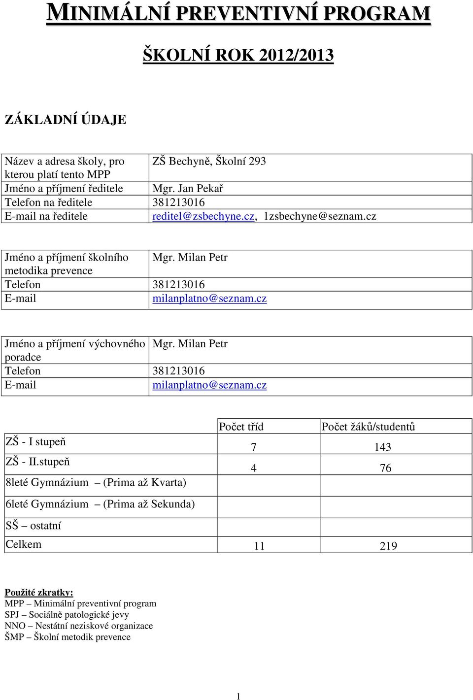 cz Jméno a příjmení výchovného Milan Petr poradce Telefon 381213016 E-mail milanplatno@seznam.cz Počet tříd Počet žáků/studentů ZŠ - I stupeň 7 143 ZŠ - II.