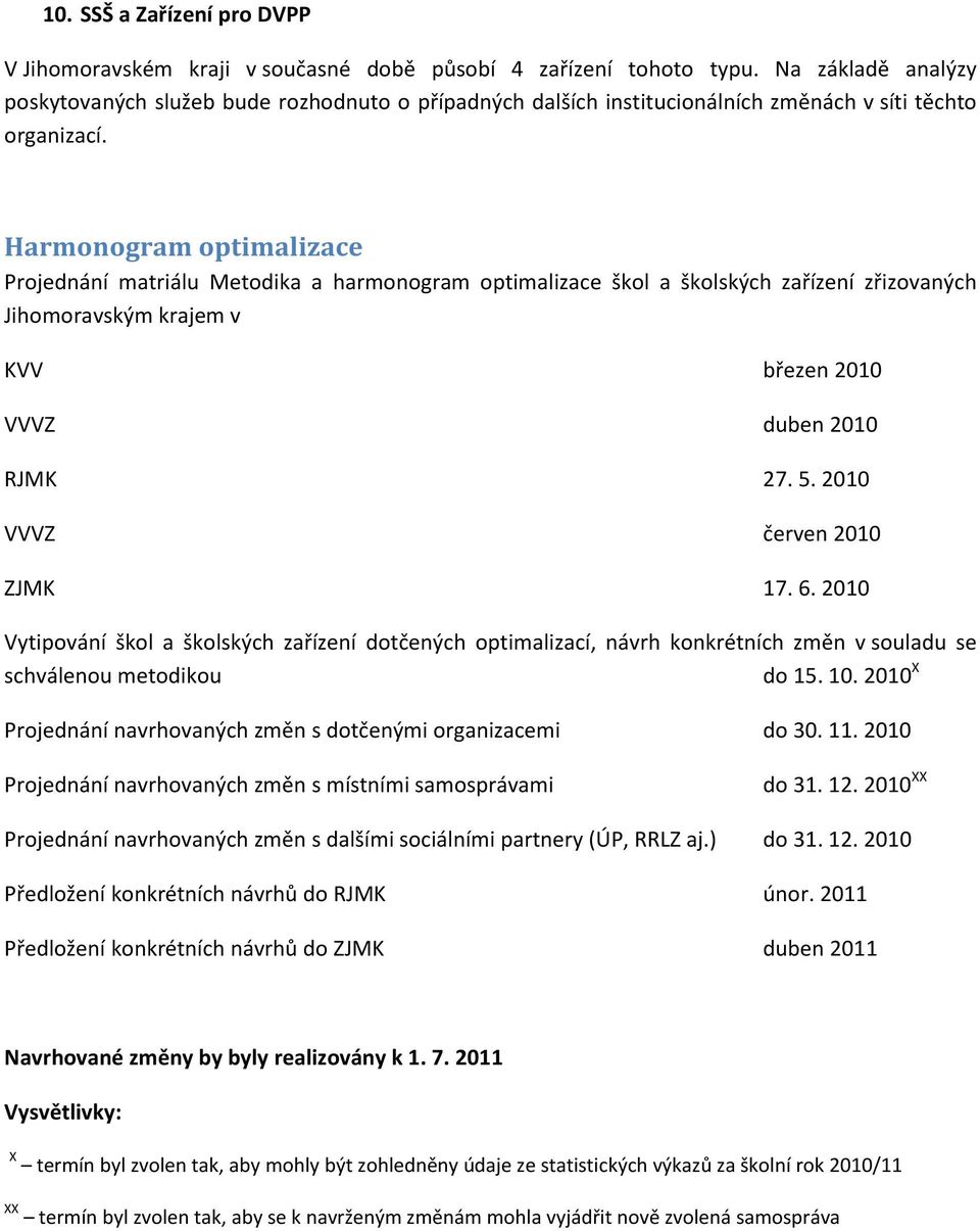 Harmngram ptimalizace Prjednání matriálu Metdika a harmngram ptimalizace škl a šklských zařízení zřizvaných Jihmravským krajem v KVV březen 2010 VVVZ duben 2010 RJMK 27. 5.