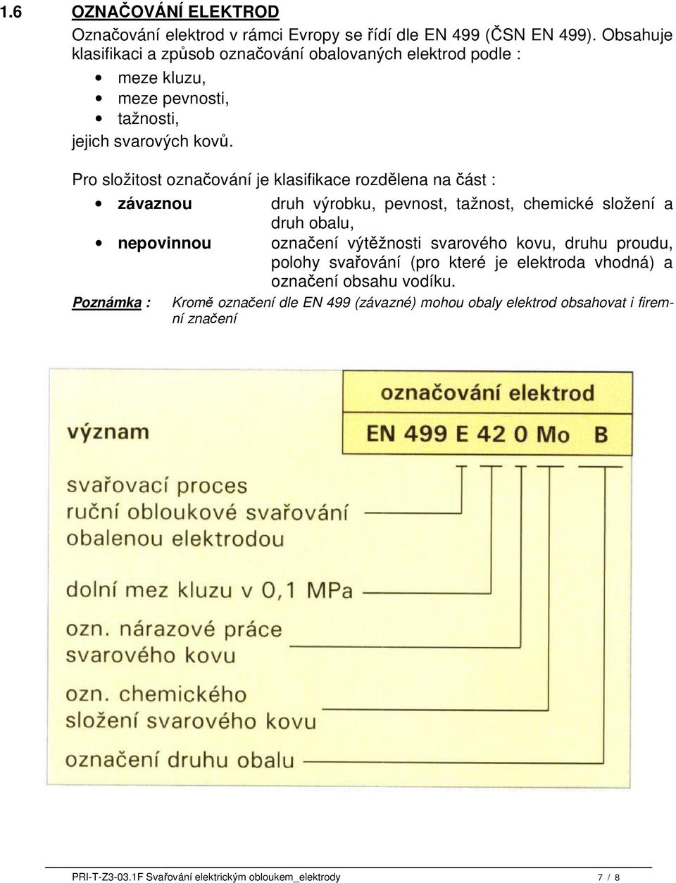 Pro složitost označování je klasifikace rozdělena na část : závaznou druh výrobku, pevnost, tažnost, chemické složení a druh obalu, nepovinnou označení