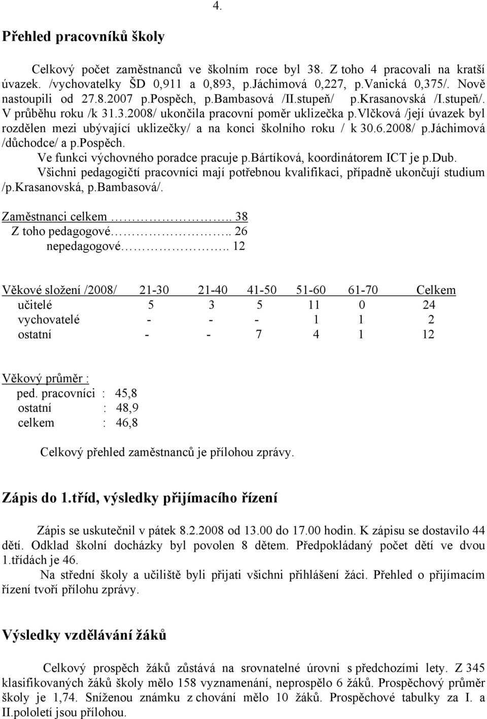 vlčková /její úvazek byl rozdělen mezi ubývající uklizečky/ a na konci školního roku / k 30.6.2008/ p.jáchimová /důchodce/ a p.pospěch. Ve funkci výchovného poradce pracuje p.