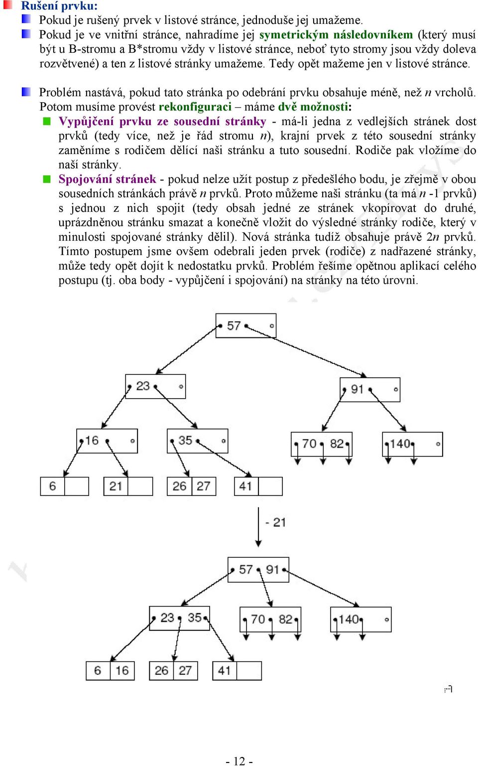 stránky umažeme. Tedy opět mažeme jen v listové stránce. Problém nastává, pokud tato stránka po odebrání prvku obsahuje méně, než n vrcholů.