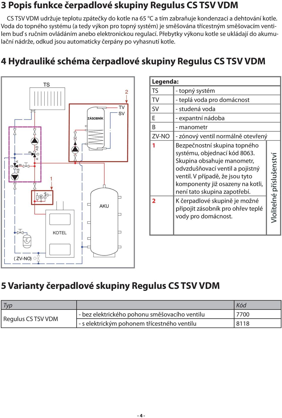 Přebytky výkonu kotle se ukládají do akumulační nádrže, odkud jsou automaticky čerpány po vyhasnutí kotle.