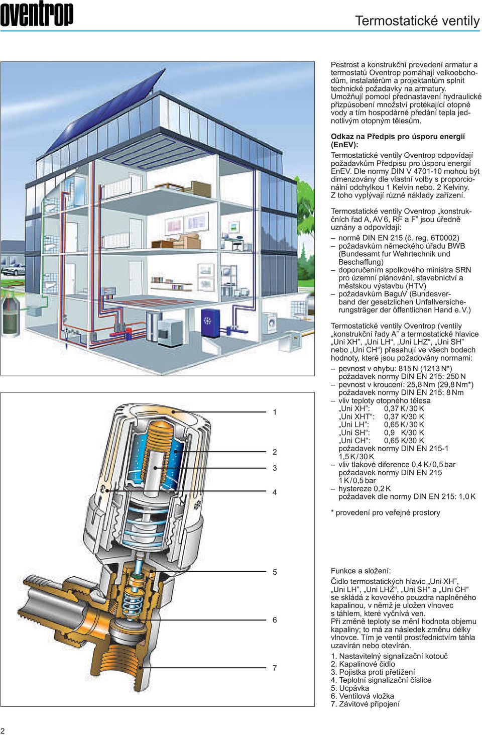 Odkaz na Předpis pro úsporu energií (EnEV): Termostatické ventily Oventrop odpovídají požadavkům Předpisu pro úsporu energií EnEV.