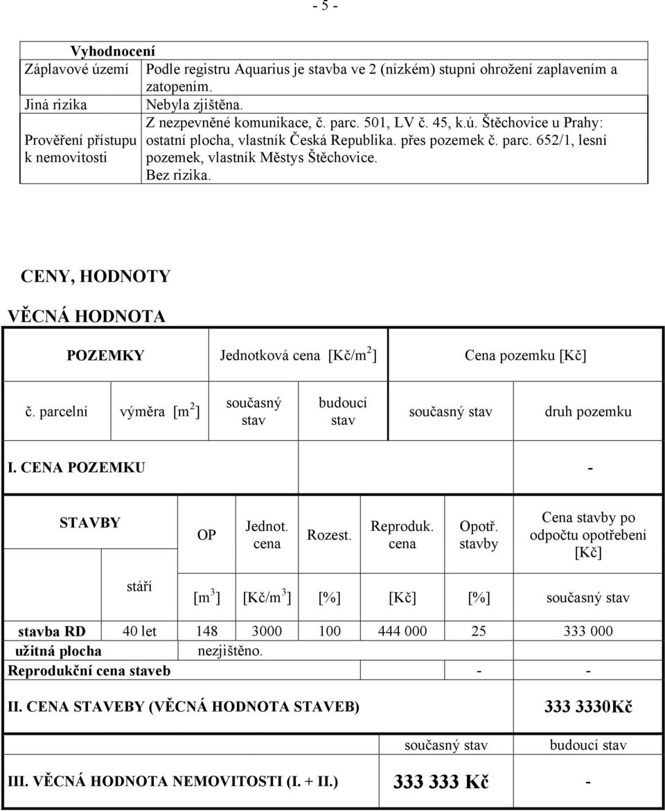 parcelní výměra [m2] současný stav budoucí stav Cena pozemku [Kč] současný stav I. CENA POZEMKU STAVBY stáří 40 let stavba RD užitná plocha Reprodukční cena staveb druh pozemku OP Jednot.