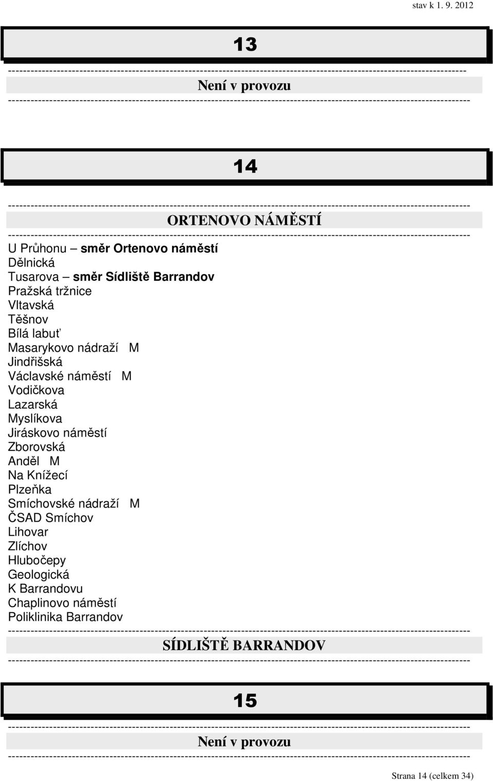 nádraží M Jindřišská Václavské náměstí M Vodičkova Lazarská Myslíkova Jiráskovo náměstí Zborovská Anděl M Na Knížecí Plzeňka Smíchovské nádraží M