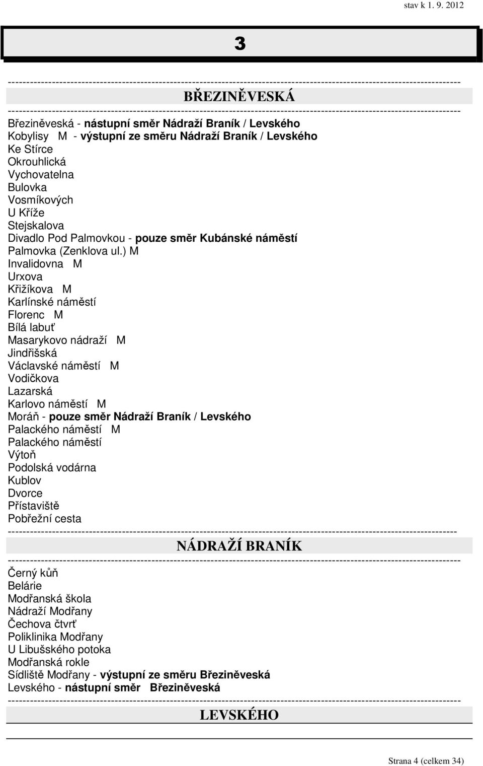 ) M Invalidovna M Urxova Křižíkova M Karlínské náměstí Florenc M Bílá labuť Masarykovo nádraží M Jindřišská Václavské náměstí M Vodičkova Lazarská Karlovo náměstí M Moráň - pouze směr Nádraží Braník