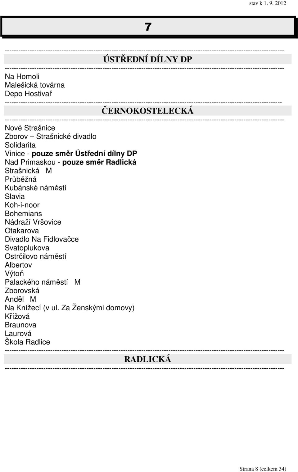 Zborov Strašnické divadlo Solidarita Vinice - pouze směr Ústřední dílny DP Nad Primaskou - pouze směr Radlická Strašnická M Průběžná Kubánské náměstí Slavia