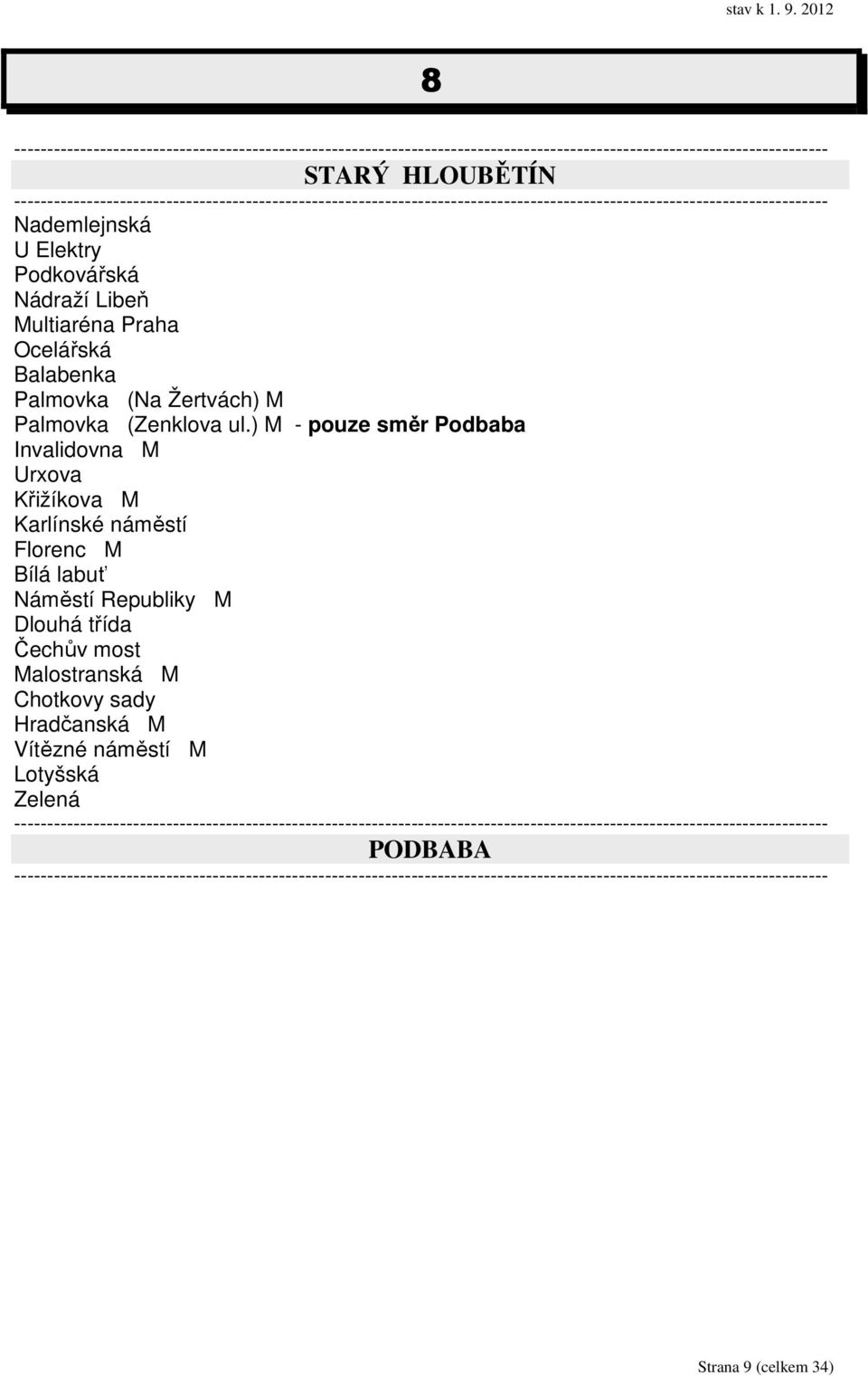 ) M - pouze směr Podbaba Invalidovna M Urxova Křižíkova M Karlínské náměstí Florenc M Bílá labuť