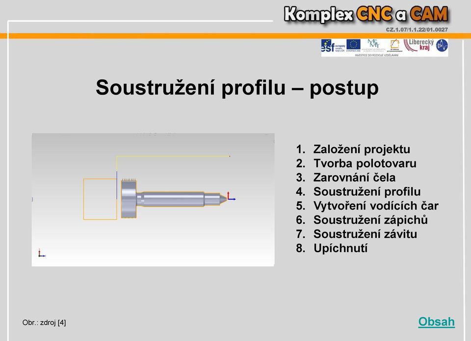 Soustružení profilu 5. Vytvoření vodících čar 6.