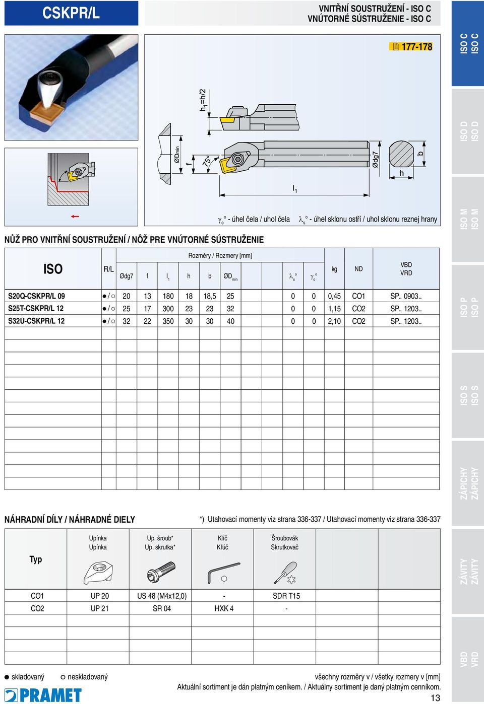 . S25T-CSKPR/L 12 / 25 17 300 23 23 32 0 0 1,15 CO2 SP.. 1203.