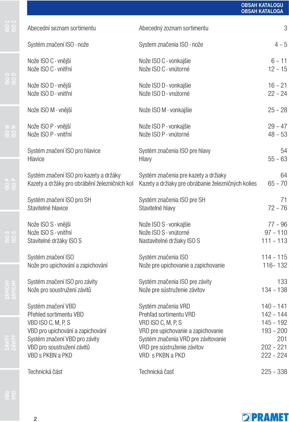 53 Systém značení ISO pro hlavice Systém značenia ISO pre hlavy 54 Hlavice Hlavy 55 63 Systém značení ISO pro kazety a držáky Systém značenia pre kazety a držiaky 64 Kazety a držáky pro obrábění